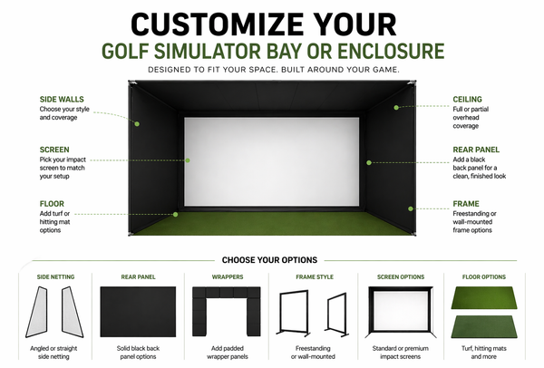 Customize Your Golf Simulator Bay or Enclosure