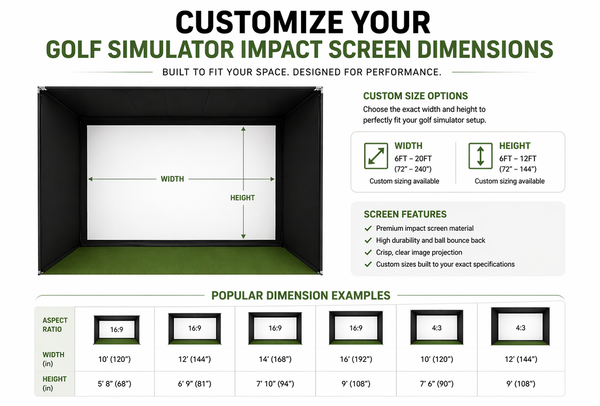 Customize Your Golf Simulator Impact Screen Dimensions